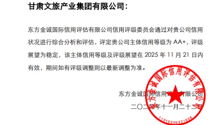 喜報！甘肅文旅集團獲AA+主體信用評級